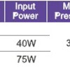 УФ-установка ABLETECH NT-UV75 230v 50/60Hz, 75W, без таймера (нерж. 316L) до 75 м3